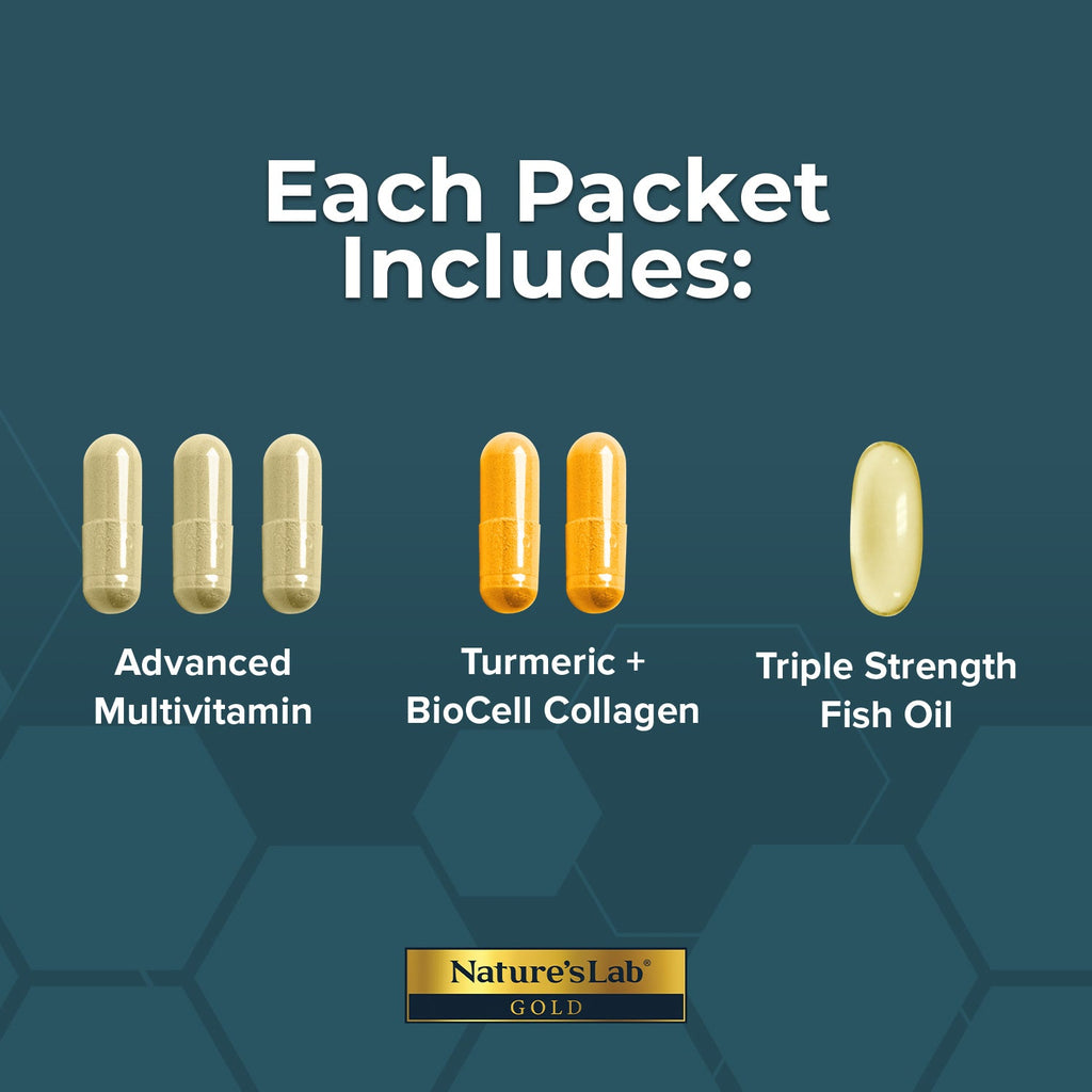 Nature's Lab Gold Ultimate Wellness Pack