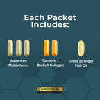 Nature's Lab Gold Ultimate Wellness Pack