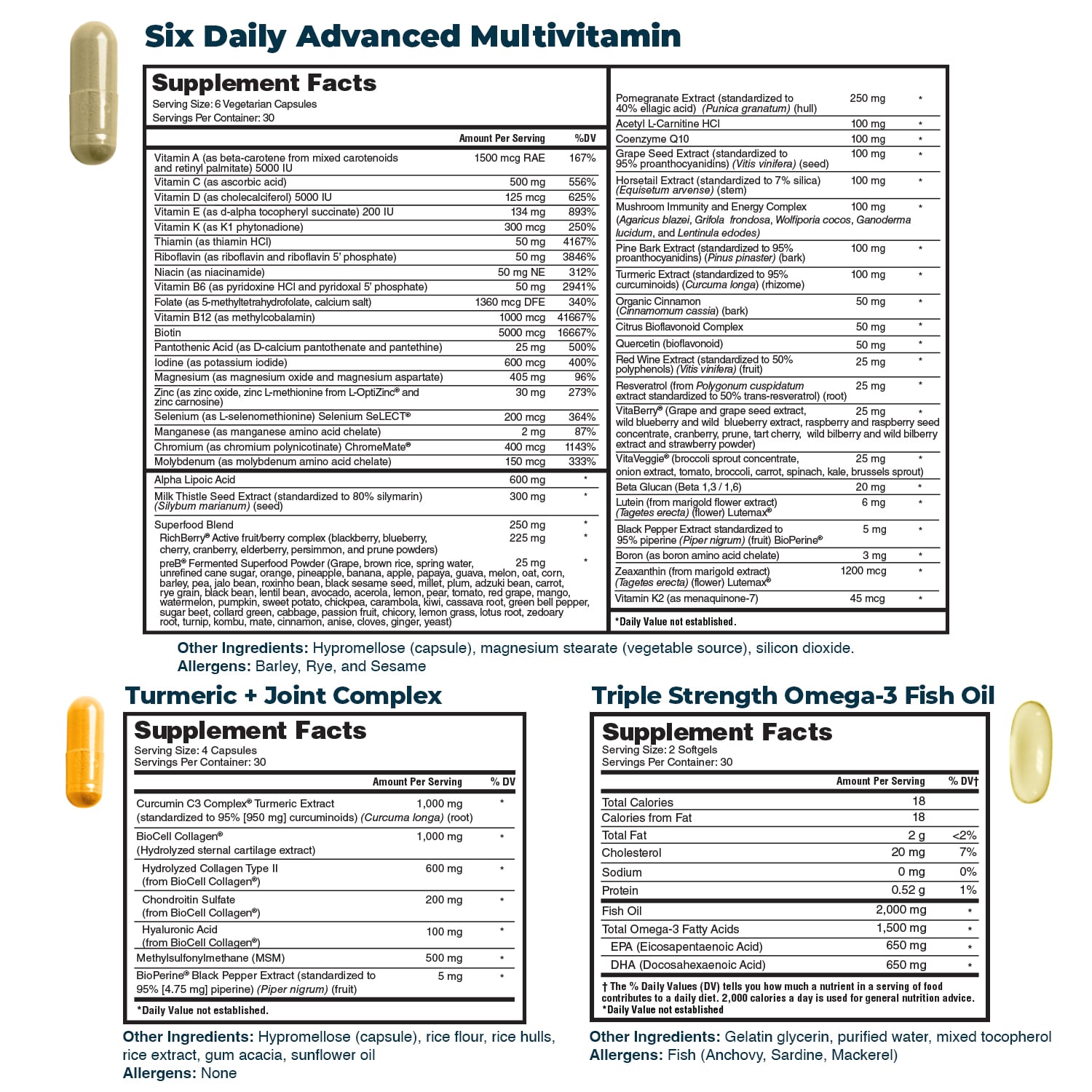 Nature's Lab Gold Ultimate Wellness Pack