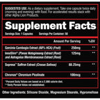 Alpha Lion Cravings Killer - 50 Capsules
