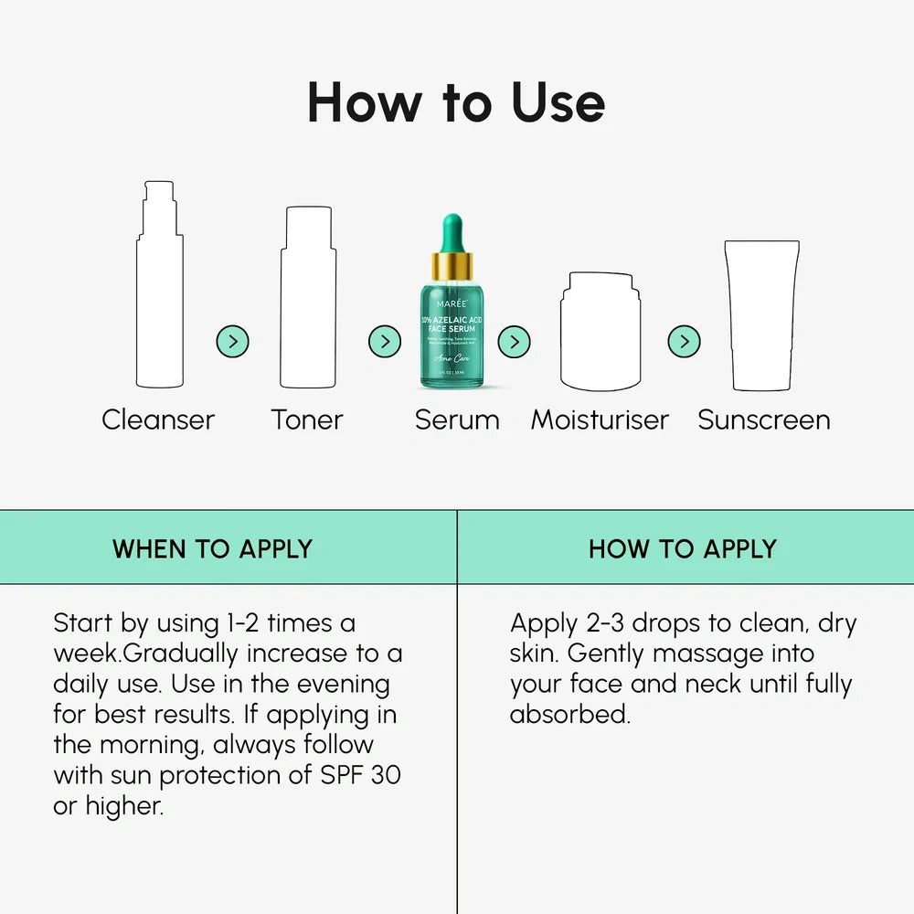 Redness Soothing Azelaic Acid Serum