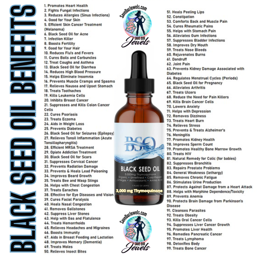 3,000 mg Thymoquinone (5%) Hexane-Free Organic Cold Pressed Black Seed Oil - Pure & POTENT