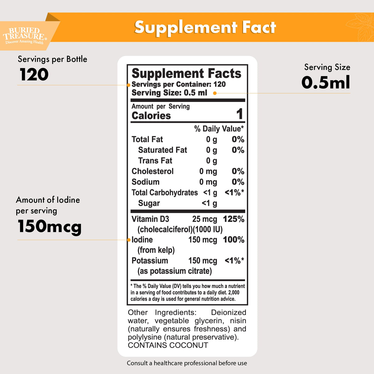 Iodine Drops with Kelp – Natural Liquid Supplement, 120 Servings