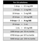 BpH Methylene Blue 1% - 50ml