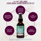 Congestion Rescue, Immune Support for Pregnancy