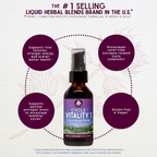 Cycle Vitality 1, Follicular Phase - Estrogen Support