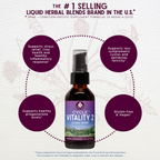 Cycle Vitality 2, Luteal Phase - Progesterone Support