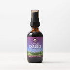 Cycle Changes, Peri/Menopause