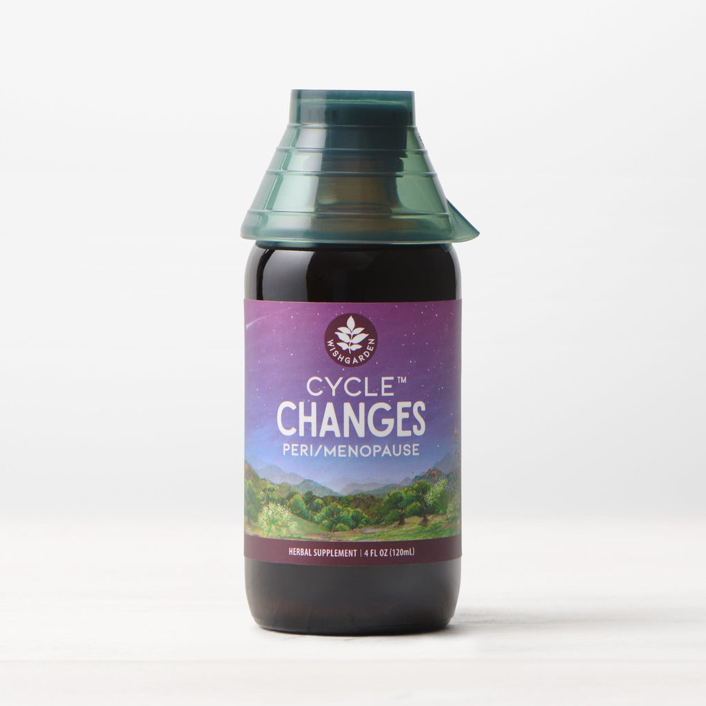 Cycle Changes, Peri/Menopause