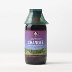 Cycle Changes, Peri/Menopause