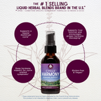 Cycle Harmony, Hormone Support