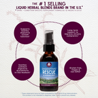Digestive Rescue, GI Normalizer