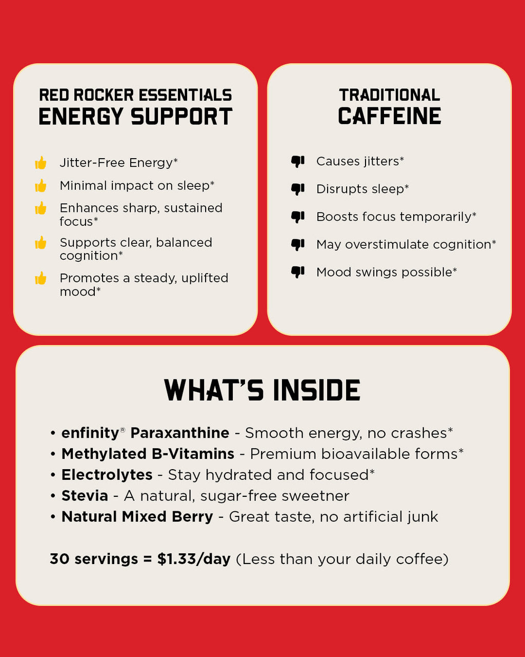 Red Rocker Essentials Energy Support