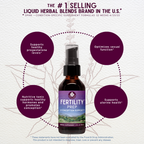 Fertility Prep, Conception Support