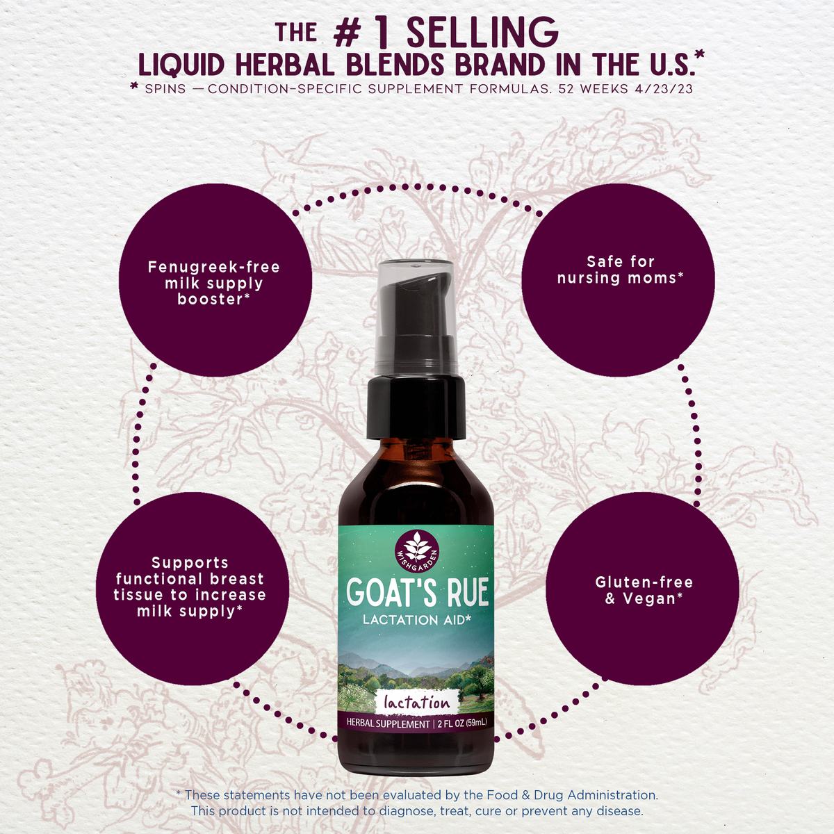 Goat's Rue Tincture, Lactation Aid