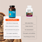 Organic Turkey Tail Mushroom Capsules