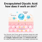 Glow Boost Glycolic Face Toner