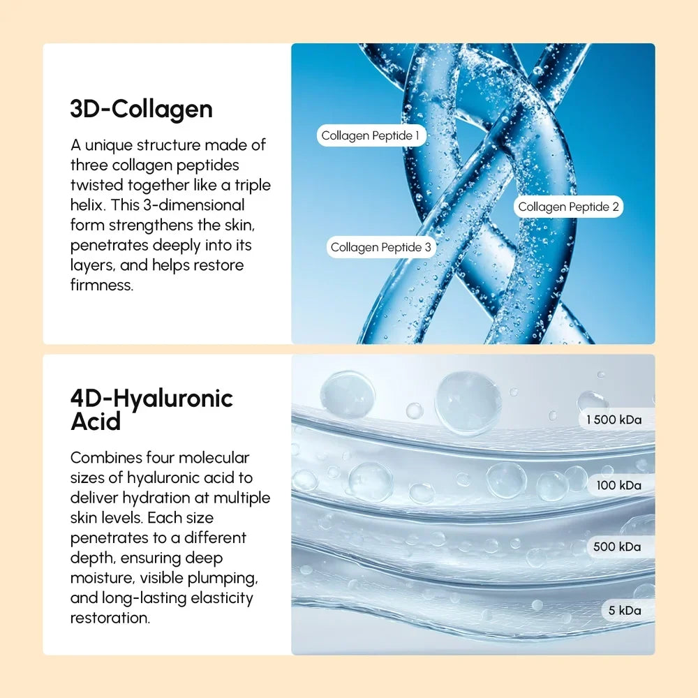 Collagen Neck Firming Cream Massager
