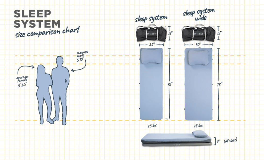 Hest Sleep System