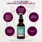 Immune Boost, Seasonal Rescue for Pregnancy