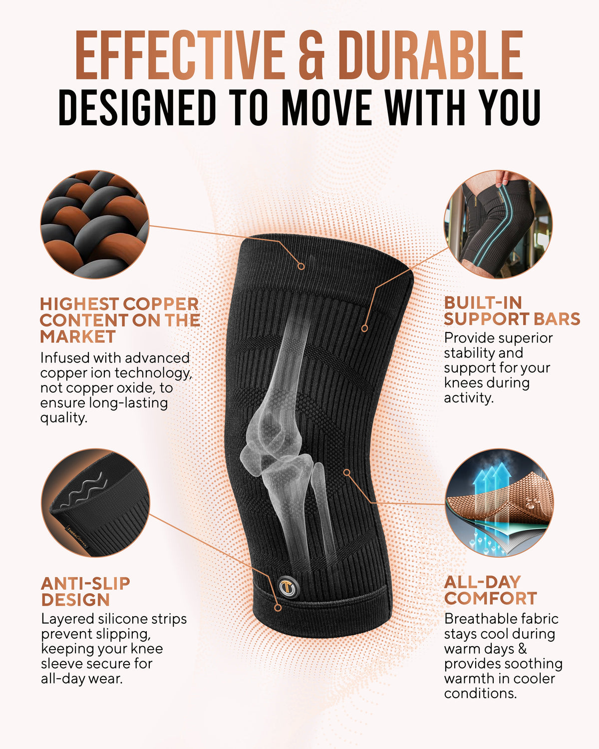 Copper Compression Knee Sleeves (2 Pack)