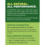 ONE-11 Active Hydration Electrolyte Mix