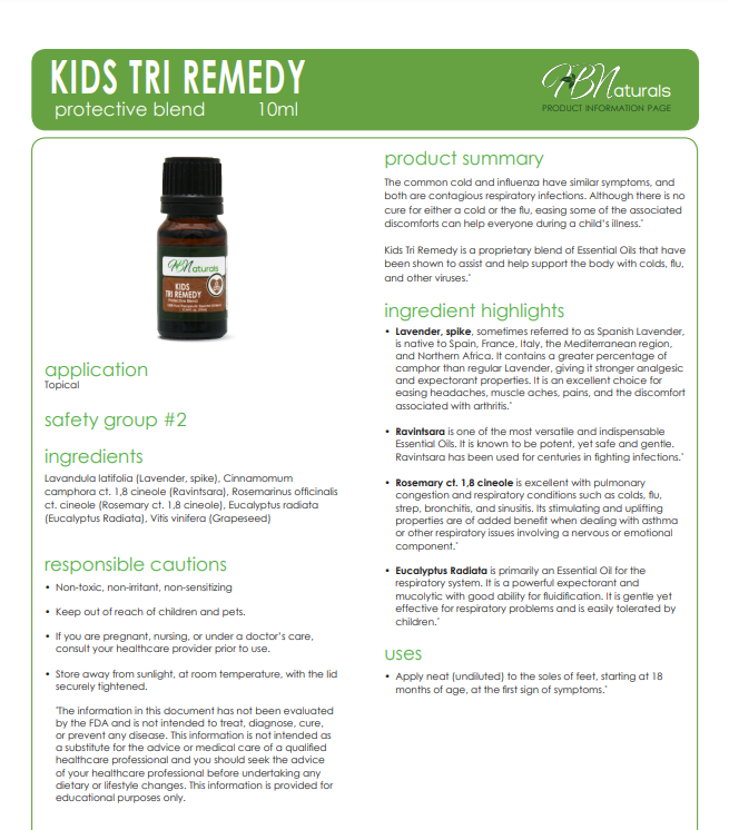 Back to School Wellness Kit