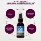 Lymph Mover, Immune Strength