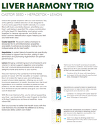 Liver Harmony Liver Detox Trio