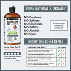 Doctor Recommended Pure Topical Magnesium Oil Spray [16oz RE-FILL], Ultra-Fast Absorption for Better Health, Original Zechstein Brine