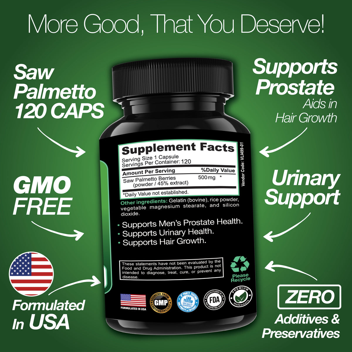 Men's Prostate Health - 120 Capsules of Advanced Prostate Supplements for Men with Saw Palmetto