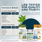 Nature's Lab Men's Advanced Kit