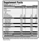 Metabolic Nutrition E.S.P.
