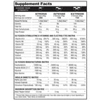 Metabolic Nutrition Glycoload