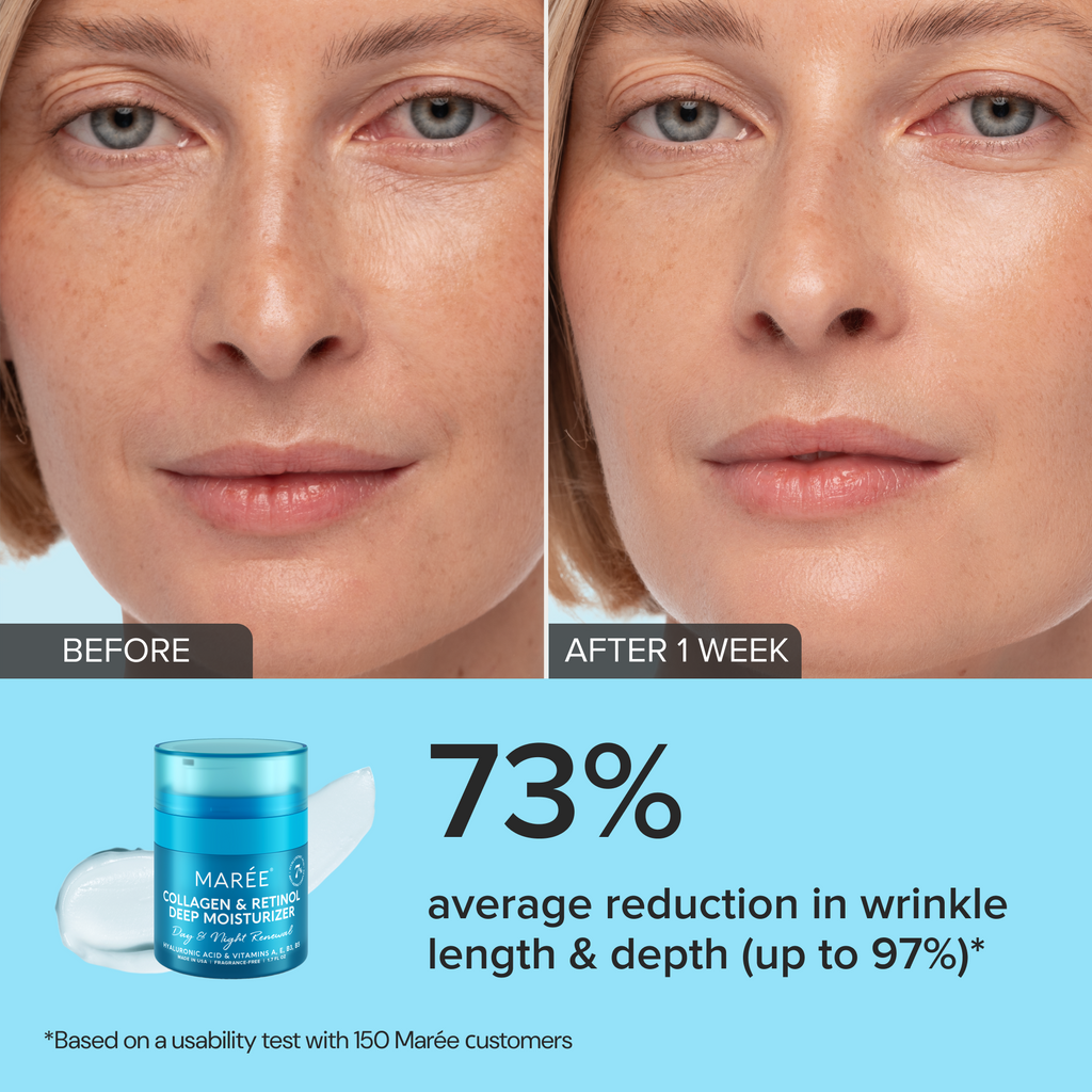 Retinol & Collagen Anti-Age Cream