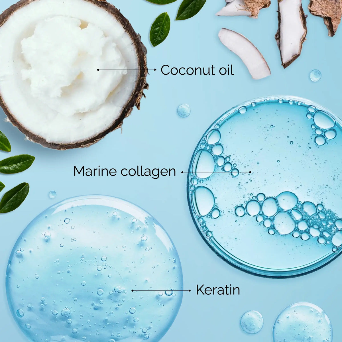 Keratin Mask for Damaged Hair