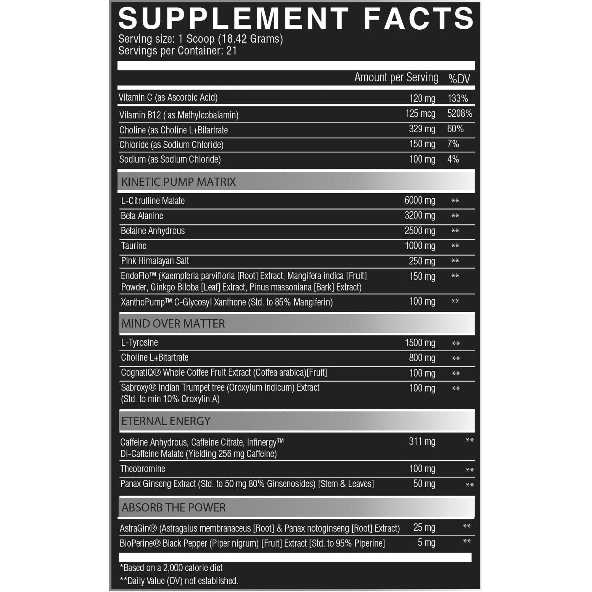 NutriFitt Krobaa Pre-Workout