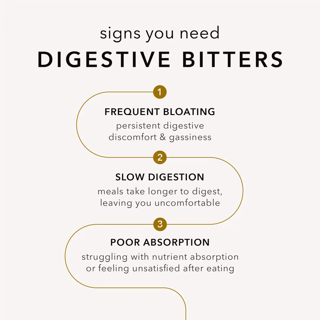 Digestive Bitters