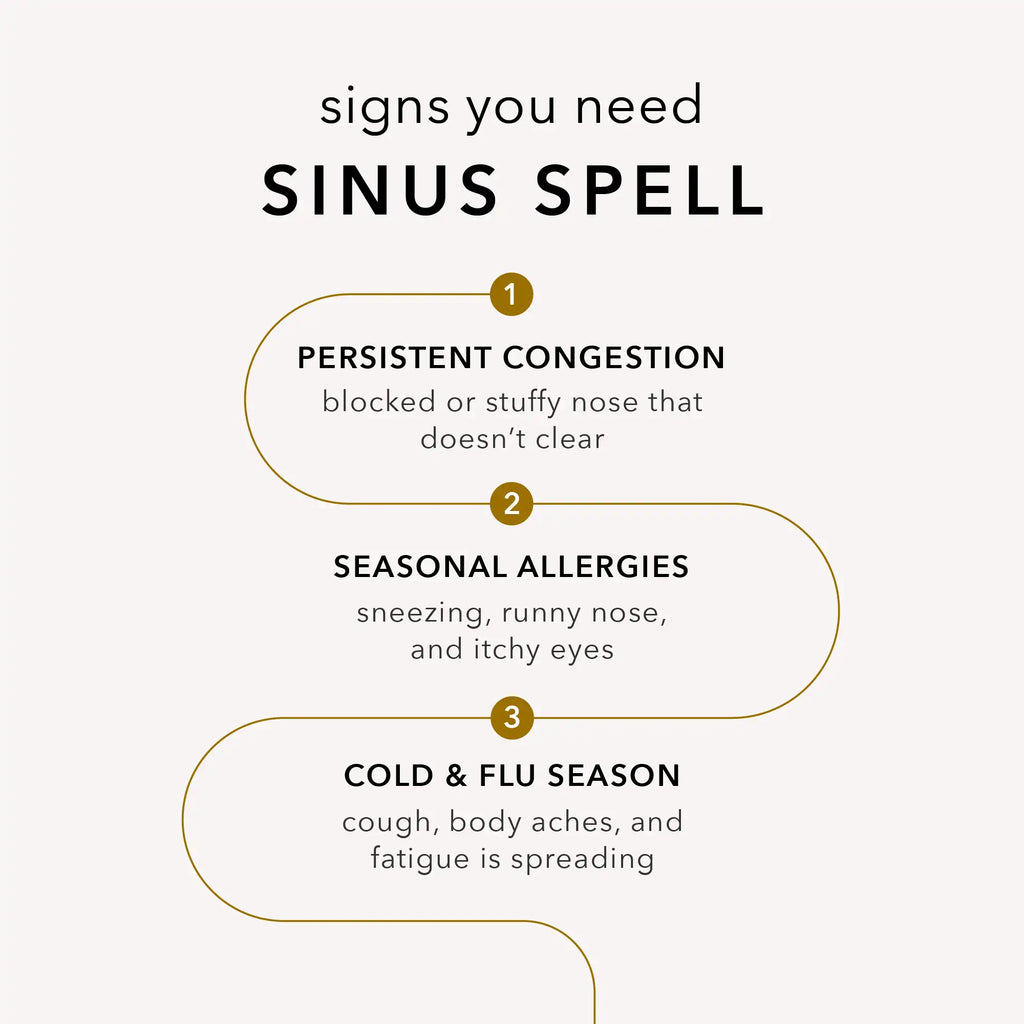 Sinus Spell