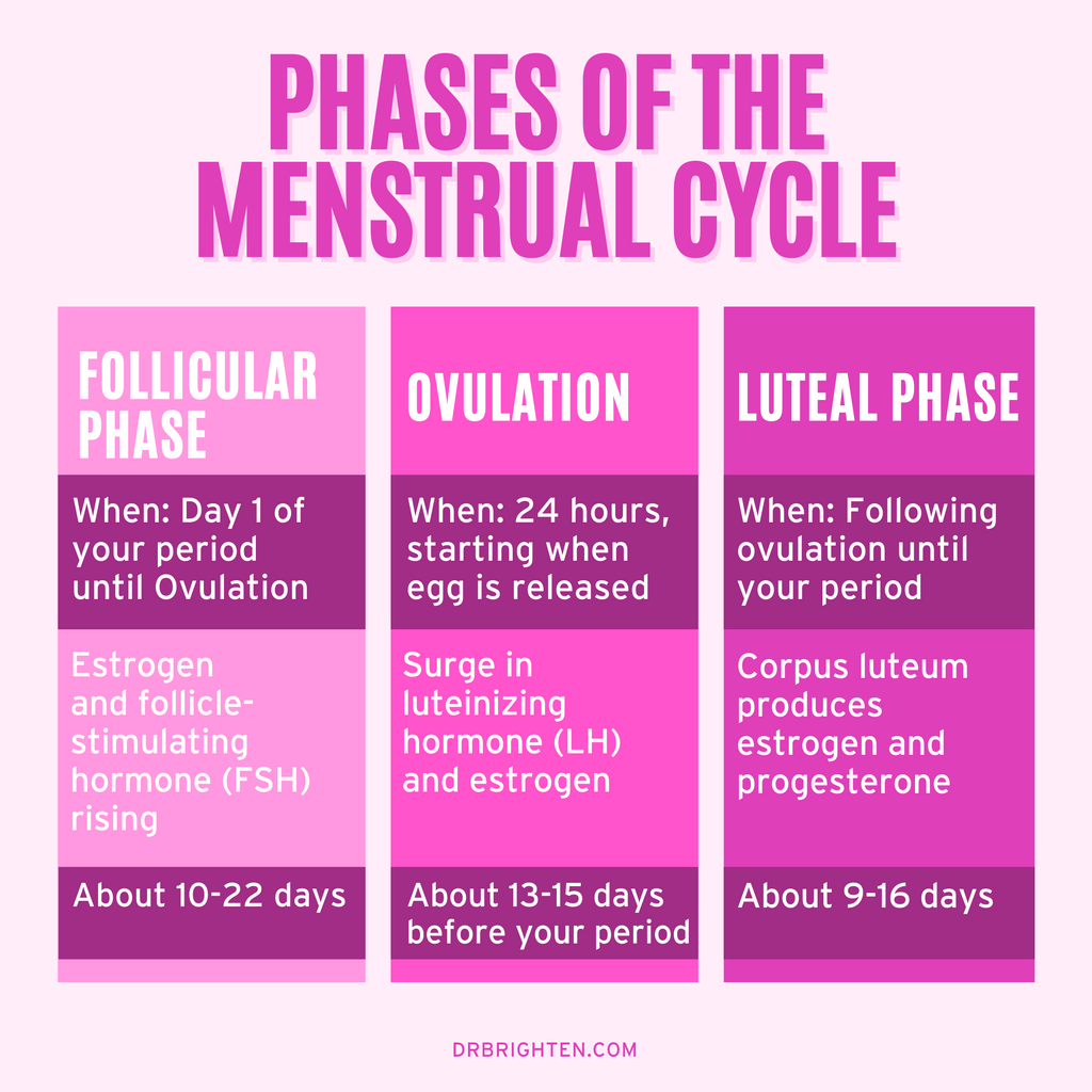 Certified Vegan, Organic, and Kosher Vulva Wash (4 Varieties) - Lower Price!