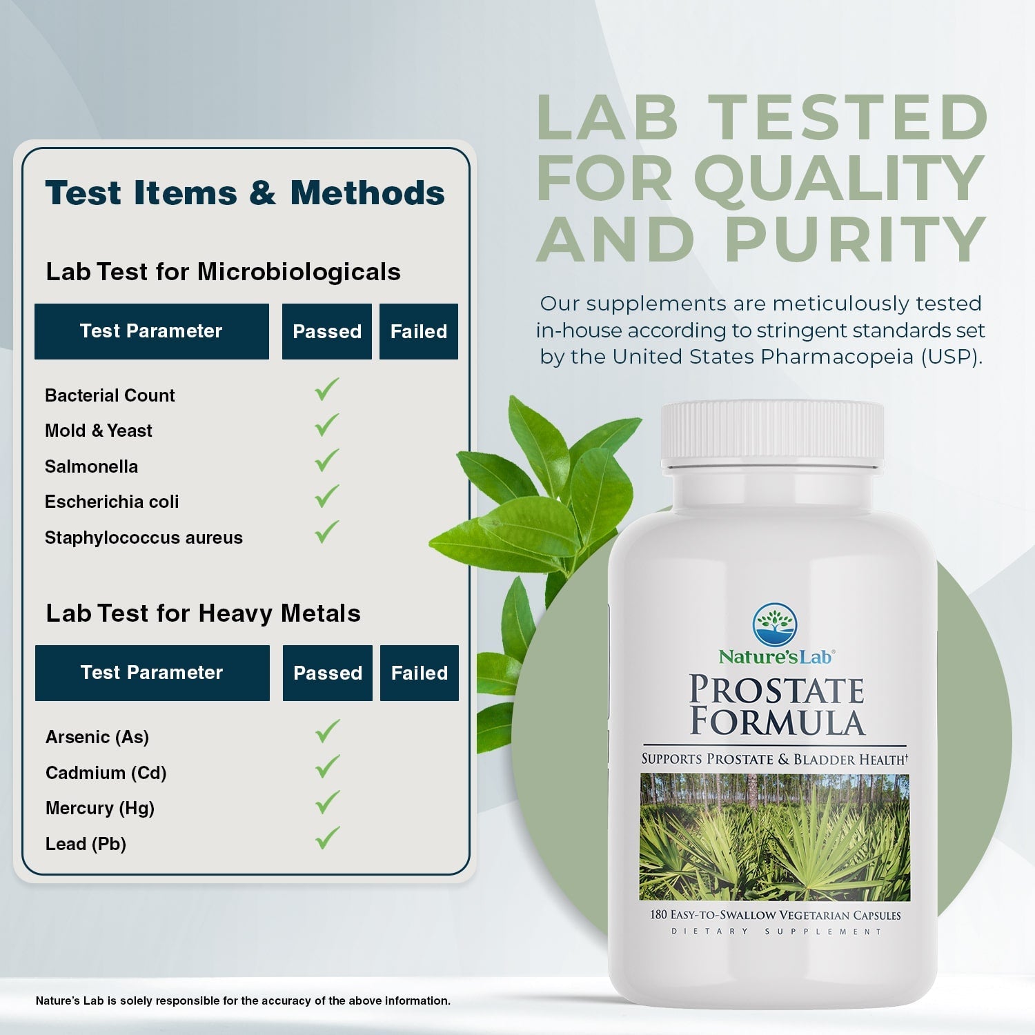 Nature's Lab Prostate Formula - 180 Capsules