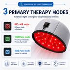 FullGlow Red Light and Infrared Therapy Hat