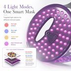 Red Light Therapy Mask for Face, LED Light Therapy for Anti-Aging & Skin Rejuvenation