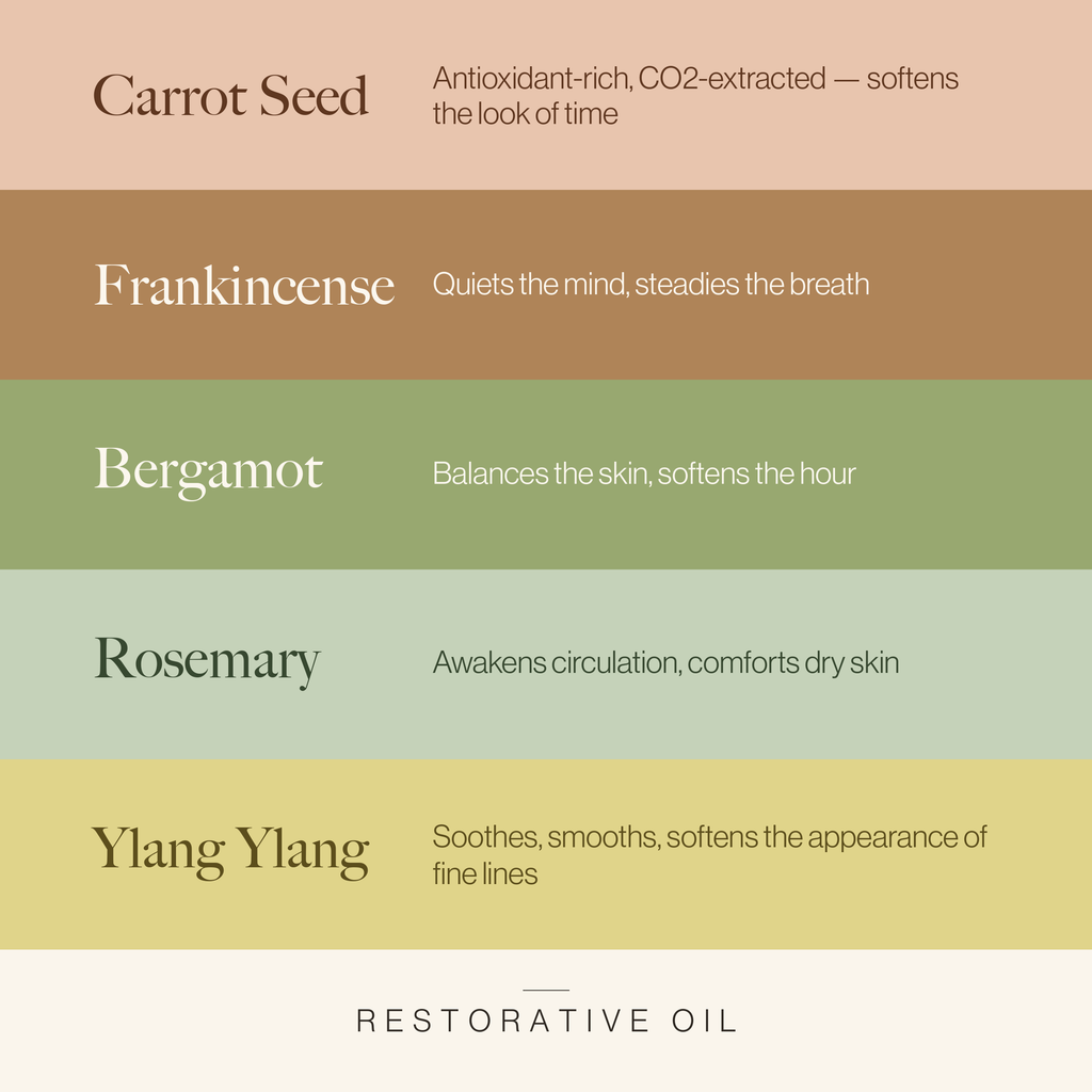 Restorative Body Oil