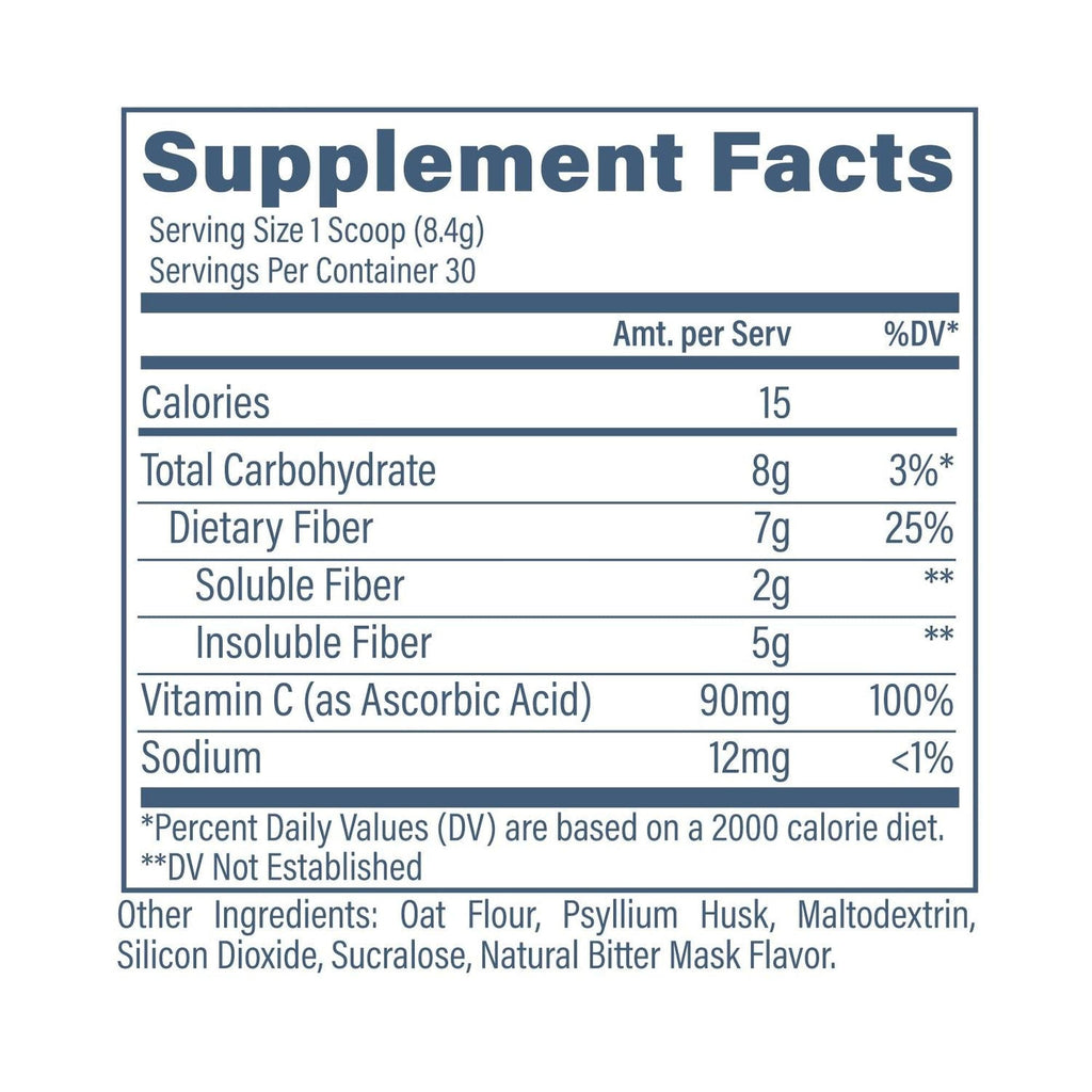Revive Fiber