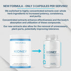 Revive Kidney Support Supplement