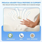 Orthopedic Cervical Pillow