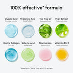 Glycolic & Salicylic Acid Peel Pads