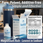 Sea M.D. Concentrated Trace Mineral Drops 120 mL (4 fl.oz.)