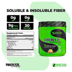 Species Nutrition Fiberlyze